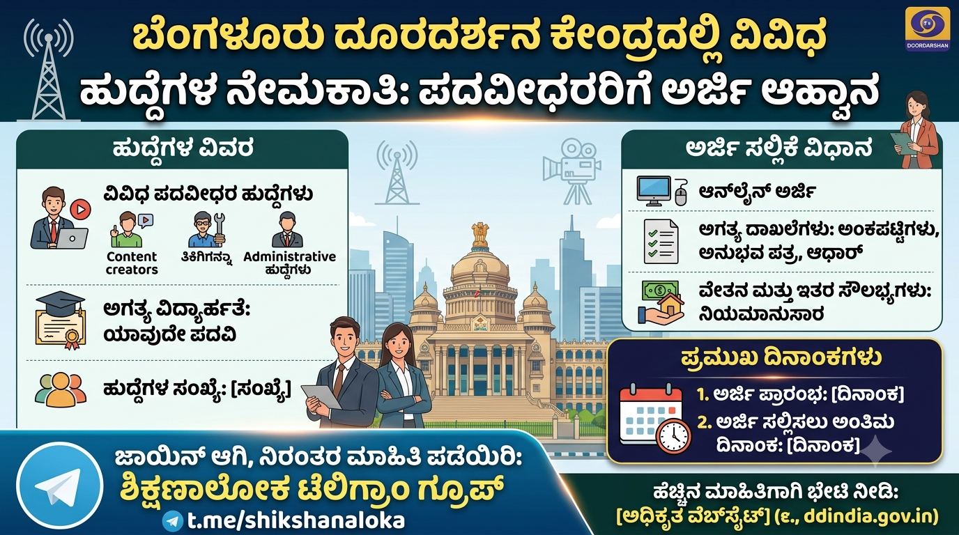 ಬೆಂಗಳೂರು ದೂರದರ್ಶನ ಕೇಂದ್ರದಲ್ಲಿ ವಿವಿಧ ಹುದ್ದೆಗಳ ನೇಮಕಾತಿ 2026: ಪದವೀಧರರಿಗೆ ಅರ್ಜಿ ಆಹ್ವಾನ