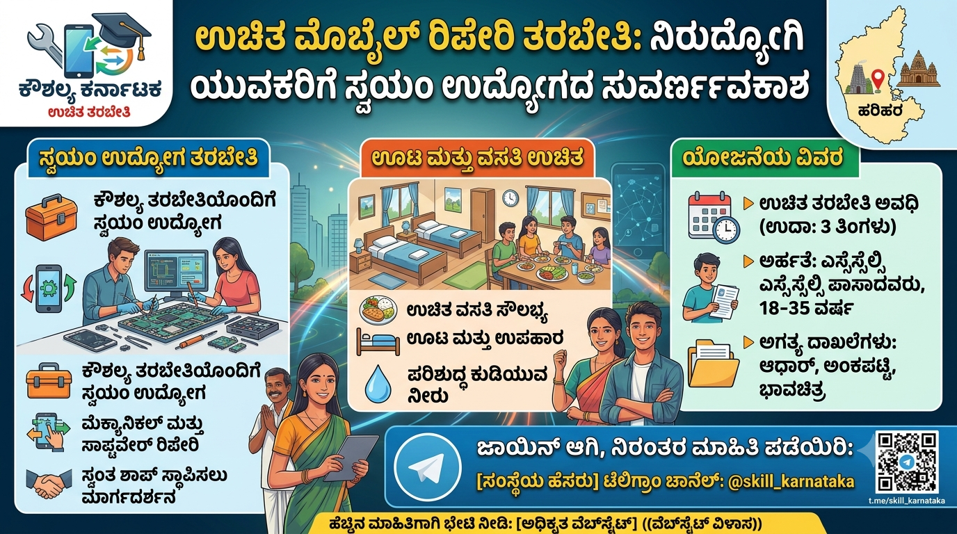 ಉಚಿತ ಮೊಬೈಲ್ ರಿಪೇರಿ ತರಬೇತಿ 2026: ಊಟ-ವಸತಿಯೊಂದಿಗೆ ನಿರುದ್ಯೋಗಿ ಯುವಕರಿಗೆ ಸ್ವಯಂ ಉದ್ಯೋಗದ ಸುವರ್ಣಾವಕಾಶ